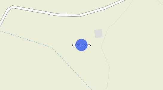 Precios inmobiliarios Cachiporro