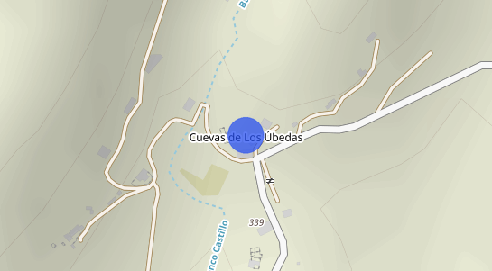 Precios inmobiliarios Cuevas De Los Ubedas