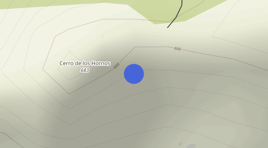 Precios inmobiliarios El Corral