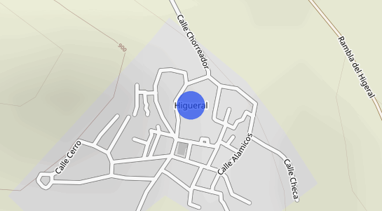 Precios inmobiliarios El Higueral