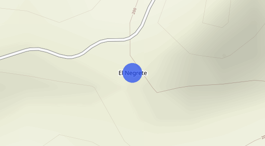 Precios inmobiliarios El Negrete