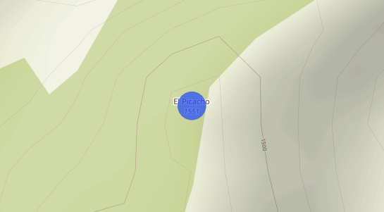Precios inmobiliarios El Picacho