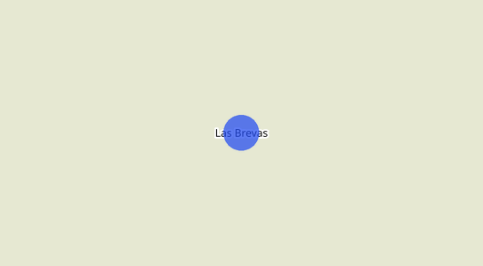 Precios inmobiliarios Las Brevas