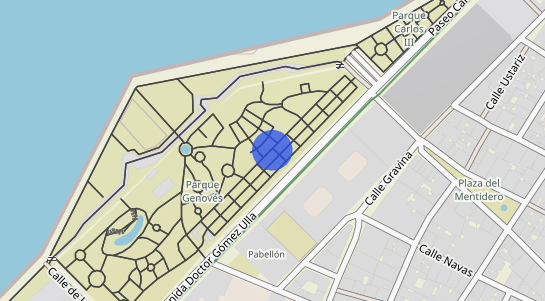 Precios inmobiliarios Los Dioses