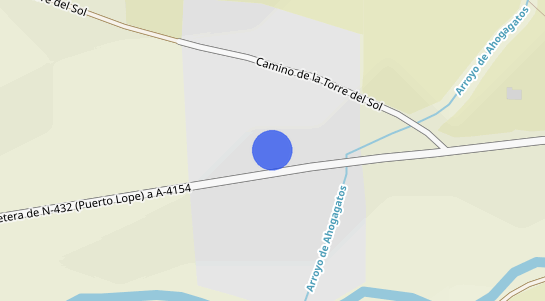 Precios inmobiliarios Milanos (Loja)