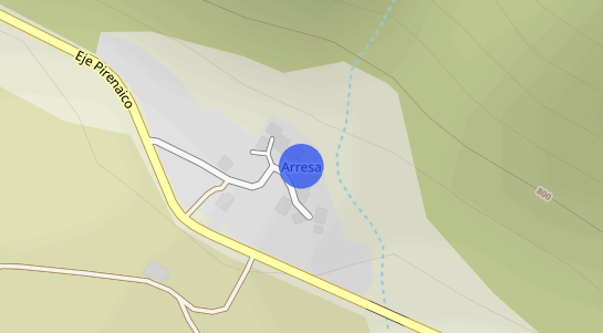 Precios inmobiliarios Arresa