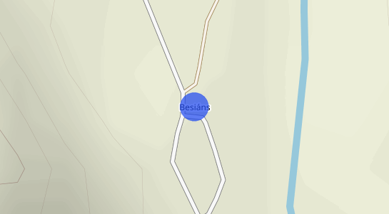 Precios inmobiliarios Besians