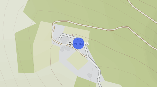 Precios inmobiliarios Almallos