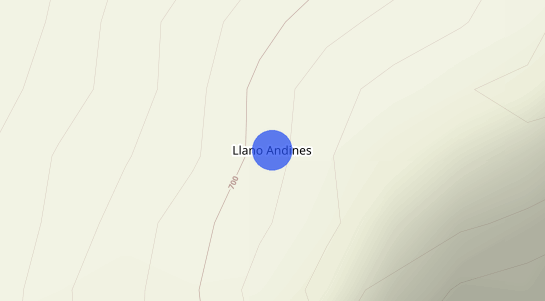 Precios inmobiliarios Andines