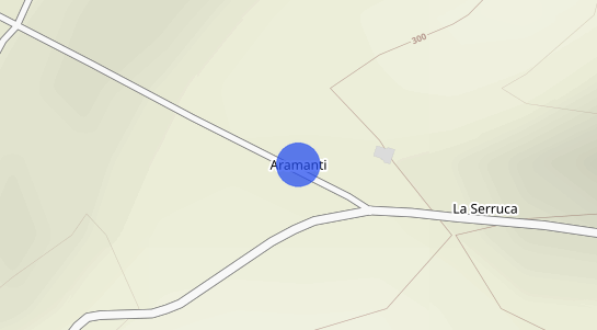 Precios inmobiliarios Aramanti