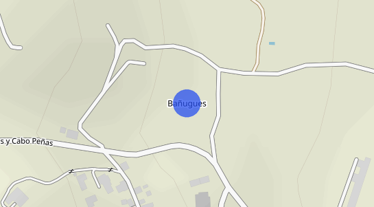 Precios inmobiliarios Bañugues