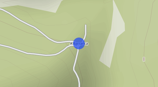 Precios inmobiliarios Barranca De Paramios