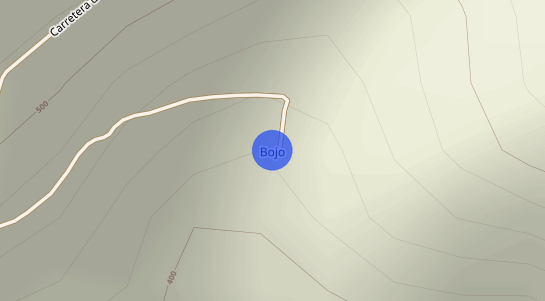 Precios inmobiliarios Bojo