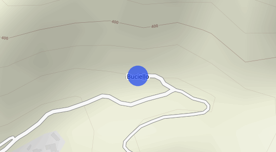 Precios inmobiliarios Buciello