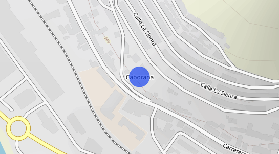 Precios inmobiliarios Caborana