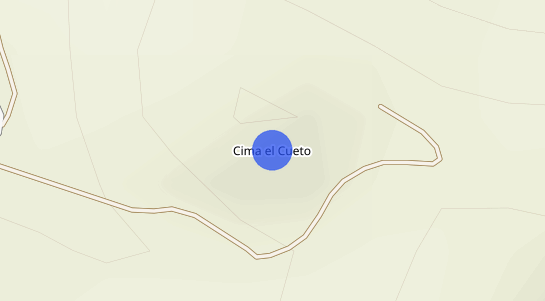 Precios inmobiliarios Cima De Grado