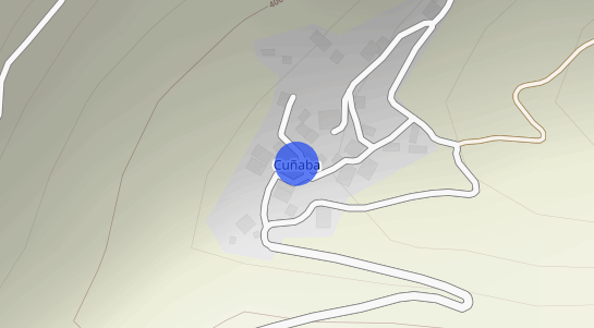 Precios inmobiliarios Cuñaba