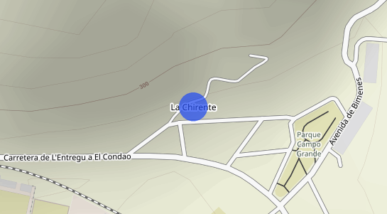 Precios inmobiliarios El Chirente