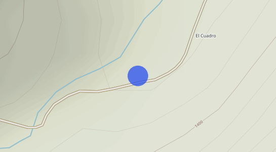 Precios inmobiliarios El Cuadro