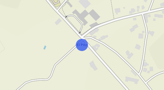 Precios inmobiliarios El Pito