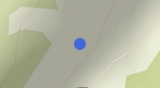 Precios inmobiliarios El Sur