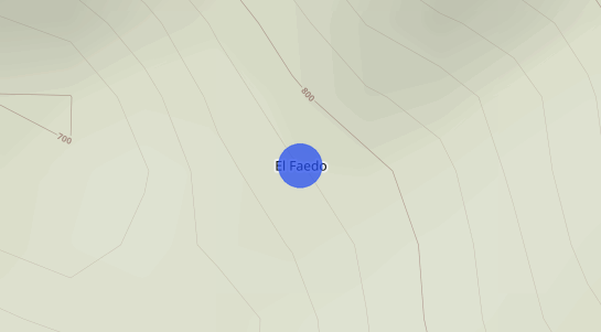 Precios inmobiliarios Faedo (Cangas De Narcea)