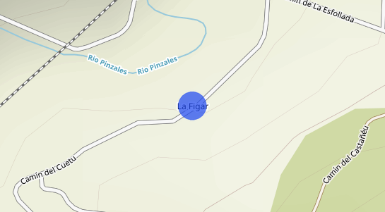 Precios inmobiliarios Figar (Gijon)