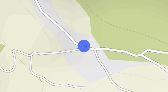 Precios inmobiliarios Fios