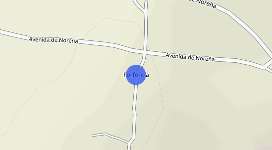 Precios inmobiliarios Forfontia