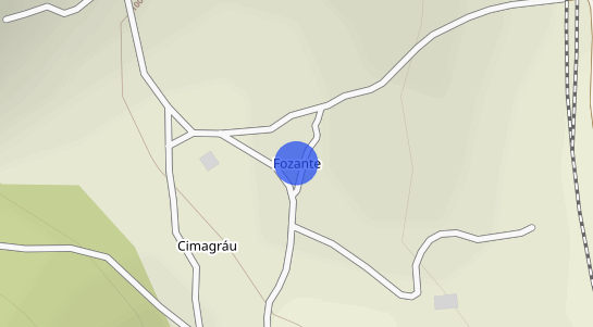 Precios inmobiliarios Fozante