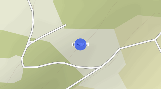 Precios inmobiliarios Fundial