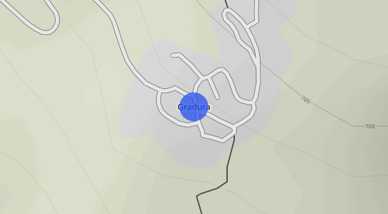 Precios inmobiliarios Gradura