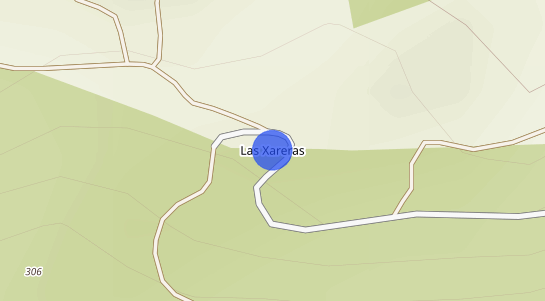 Precios inmobiliarios Jareras