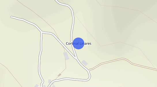 Precios inmobiliarios Linares (Ibias)