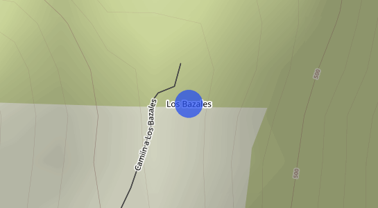 Precios inmobiliarios Los Bazales