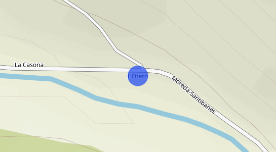 Precios inmobiliarios Lotero