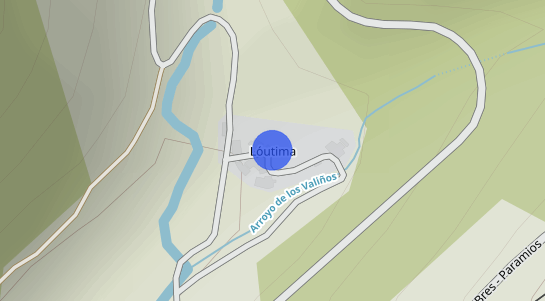 Precios inmobiliarios Loutima