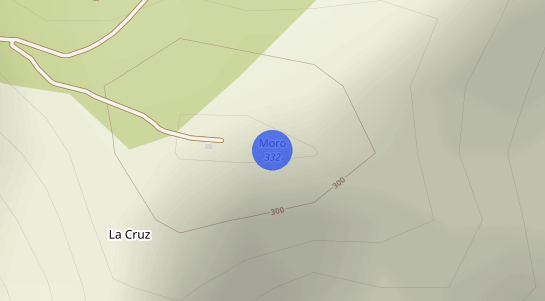 Precios inmobiliarios Moro (Ribadesella)