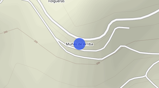 Precios inmobiliarios Muñas De Arriba