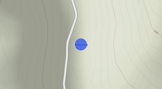 Precios inmobiliarios Retorno