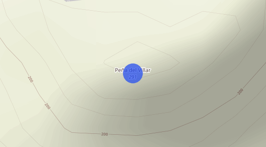 Precios inmobiliarios Rio Villar