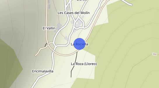 Precios inmobiliarios Rociella
