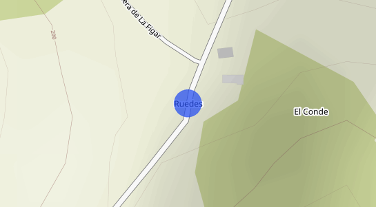 Precios inmobiliarios Ruedes
