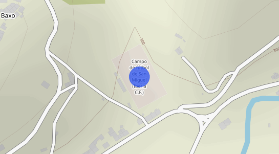 Precios inmobiliarios San Miguel (Bimenes)