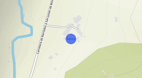 Precios inmobiliarios Sienra (Bimenes)