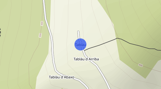 Precios inmobiliarios Tablado (Belmonte)