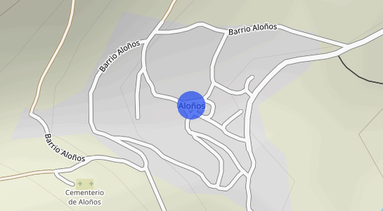 Precios inmobiliarios Aloños