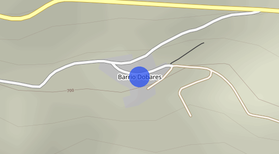 Precios inmobiliarios Dobares