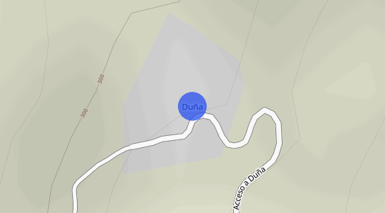 Precios inmobiliarios Duña