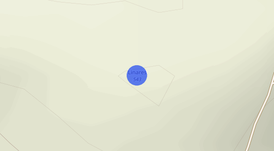 Precios inmobiliarios Linares